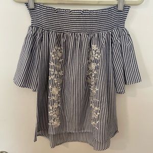 Listicle Off The Should Top